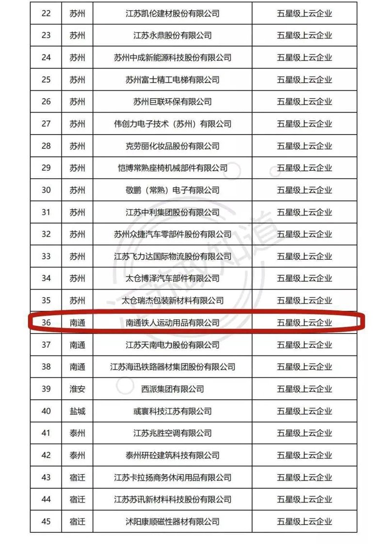彩钢岩棉夹芯板,一种广泛应用在建筑与工业领域的新型墙体材料。今天,我们就来聊聊这种材料背后的秘密。